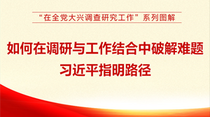 如何在調研與工作結合中破解難題 習近平指明路徑